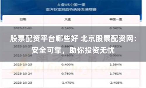 股票配资平台哪些好 北京股票配资网：安全可靠，助你投资无忧