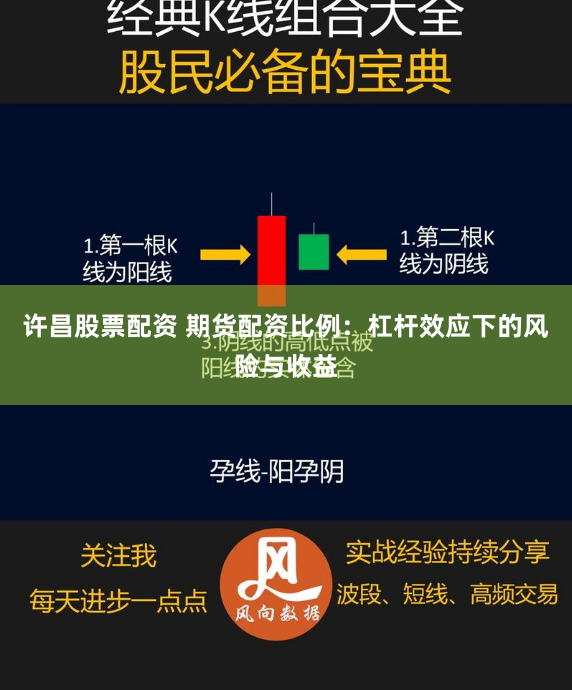 许昌股票配资 期货配资比例：杠杆效应下的风险与收益
