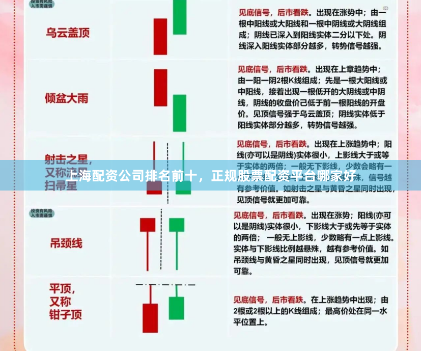 上海配资公司排名前十，正规股票配资平台哪家好