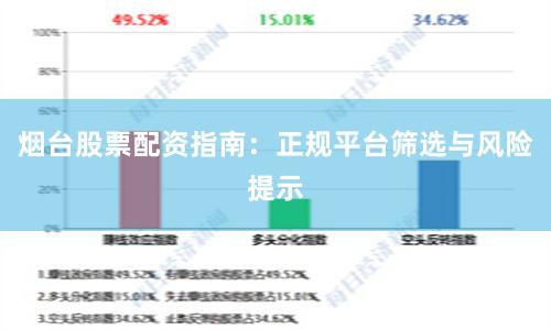 烟台股票配资指南：正规平台筛选与风险提示